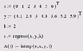   MathCAD